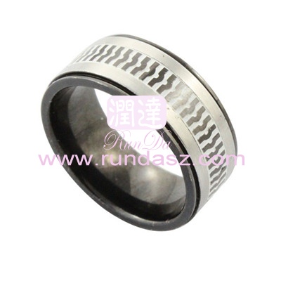 316L Rings 