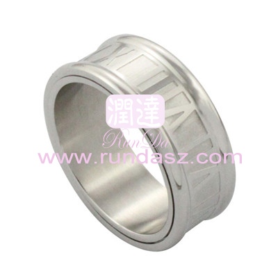 316L Rings 