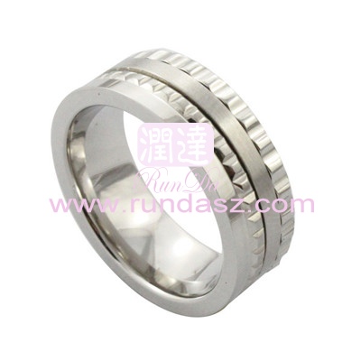 316L Rings 